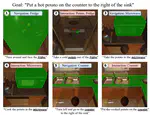 One Step at a Time: Long-Horizon Vision-and-Language Navigation with Milestones