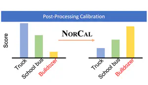 On Model Calibration for Long-Tailed Object Detection and Instance Segmentation